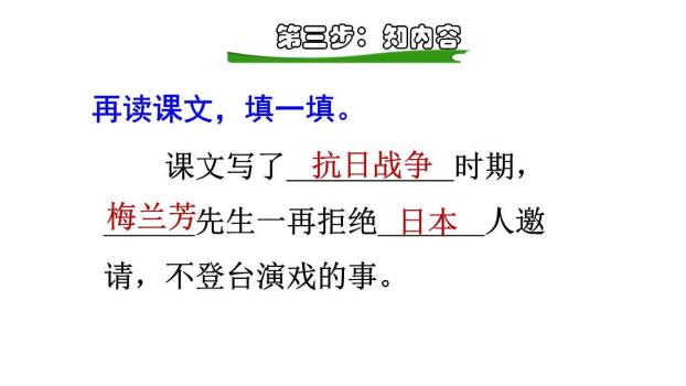 梅兰芳蓄须PPT课件42