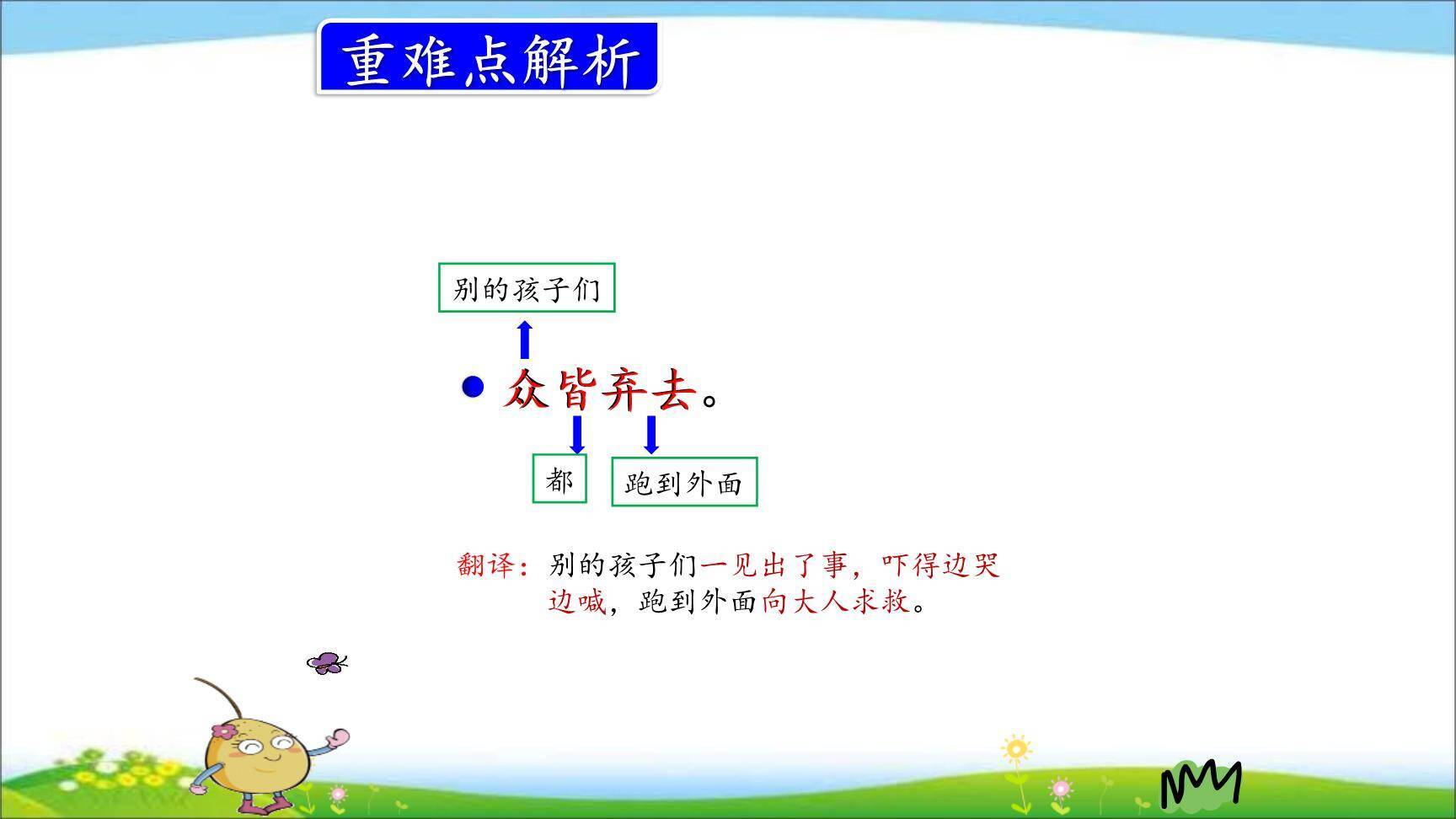 司马光PPT课件38