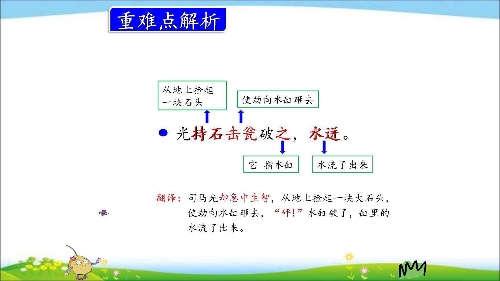 司马光PPT课件39