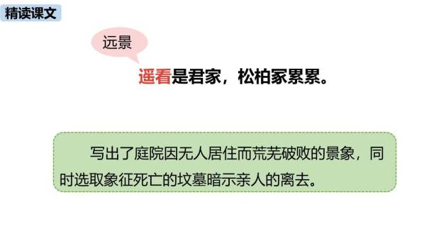 诗词曲五首PPT课件48