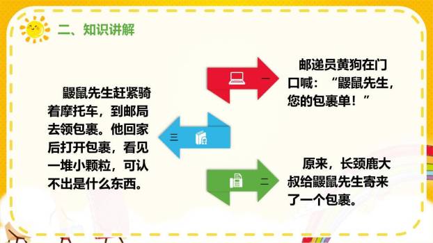 开满鲜花的小路PPT课件69