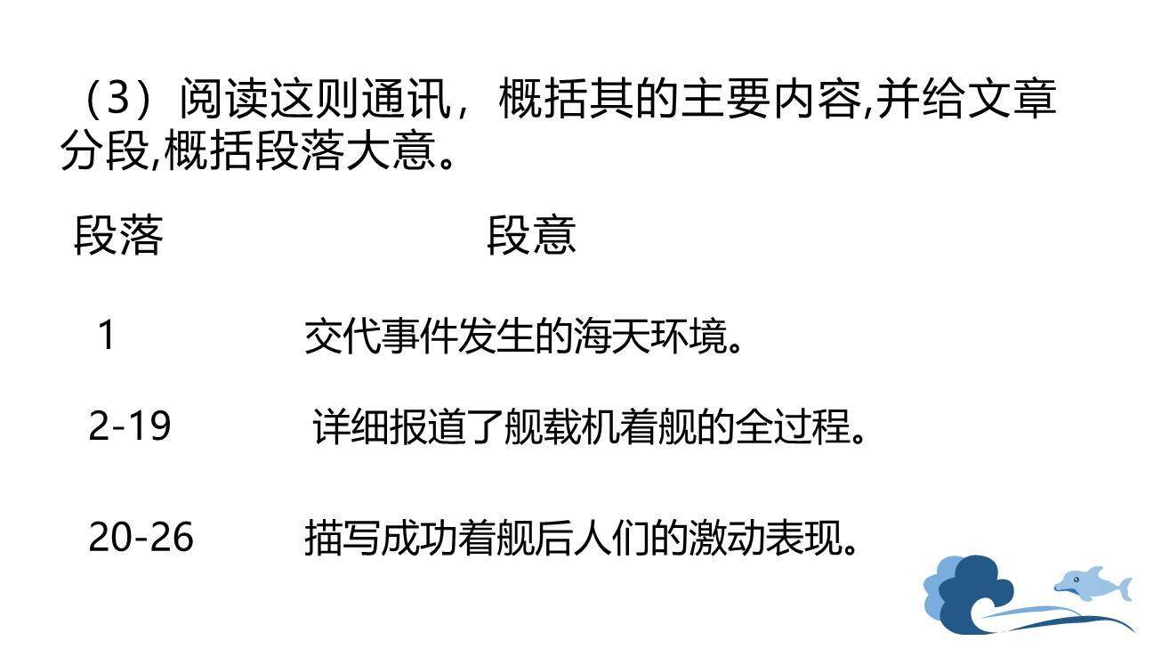 一着惊海天PPT课件13