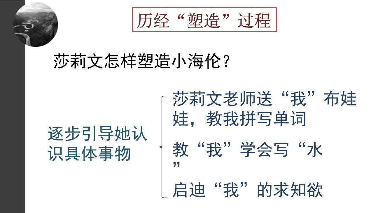 再塑生命的人PPT课件72