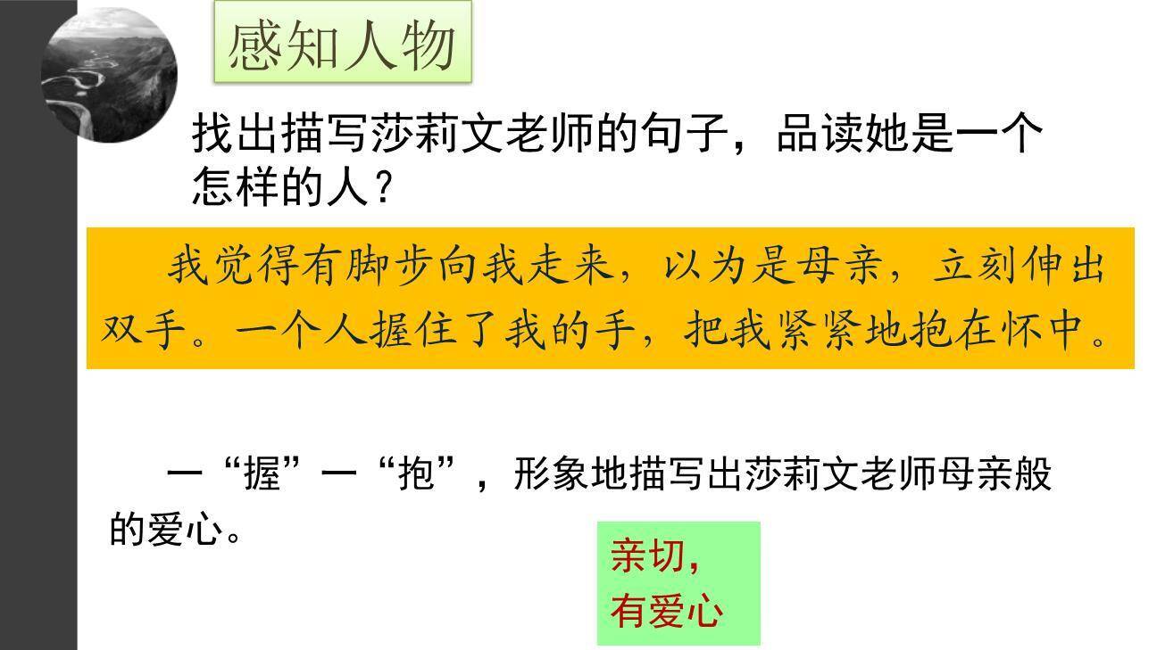 再塑生命的人PPT课件74