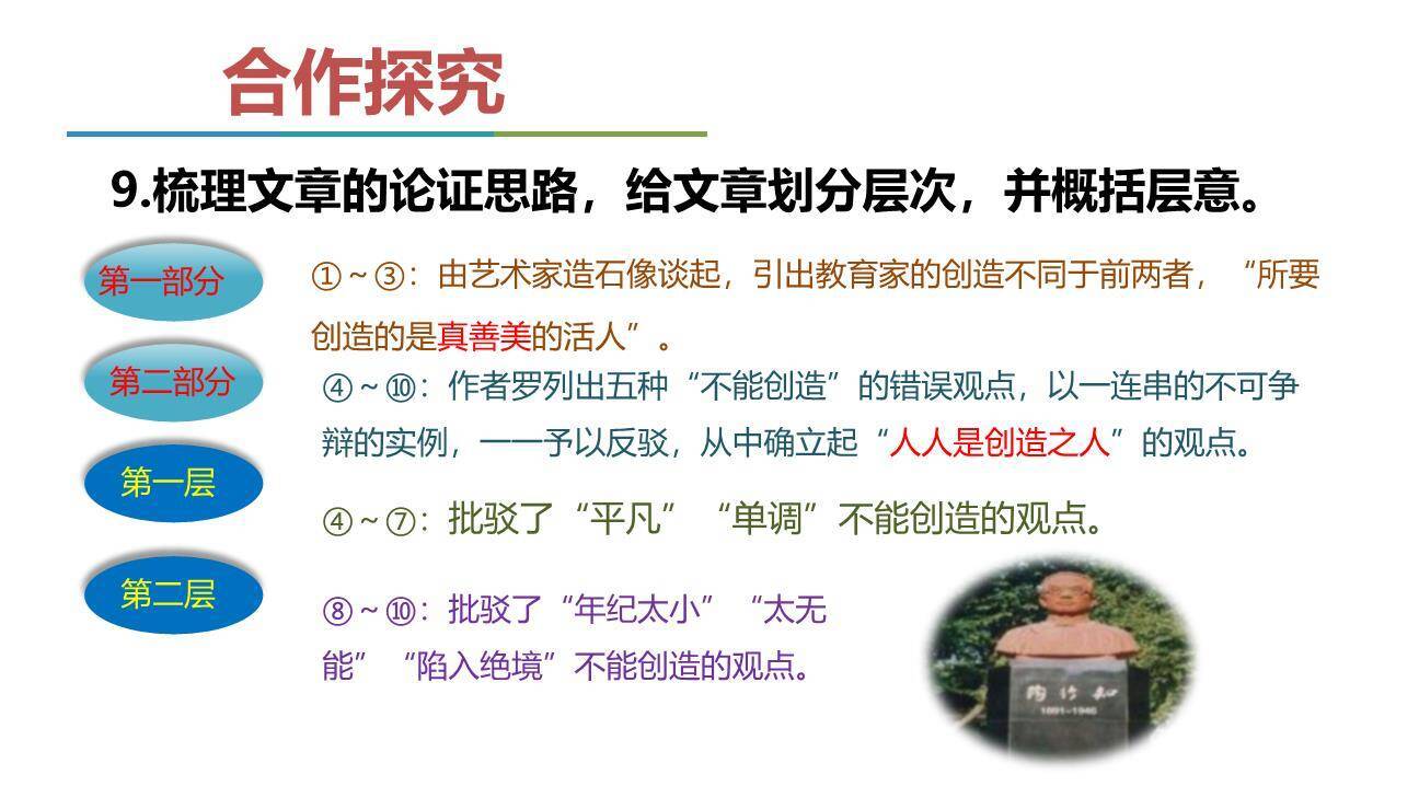 创造宣言PPT课件46