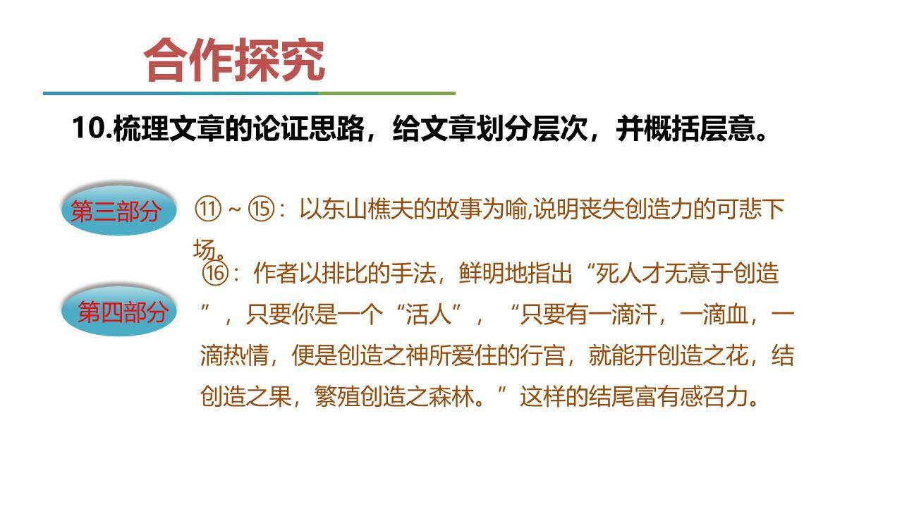 创造宣言PPT课件47