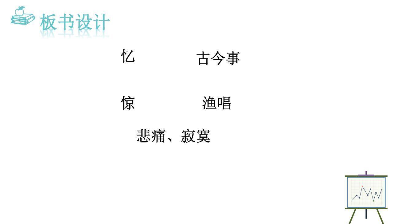 临江仙·夜登小阁，记洛中旧游PPT课件27