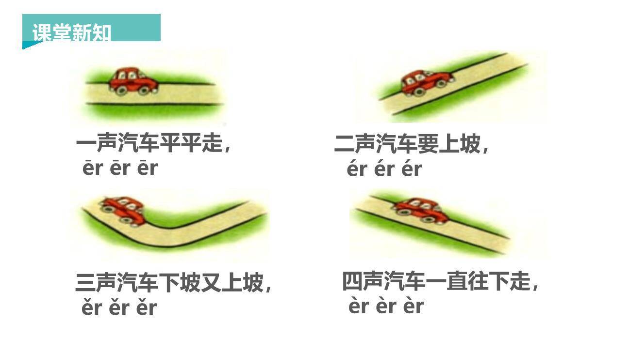 《ie üe er》PPT课件13