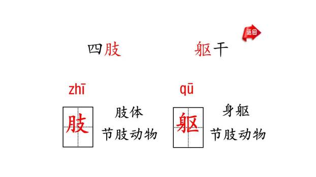 盘古开天地PPT课件61