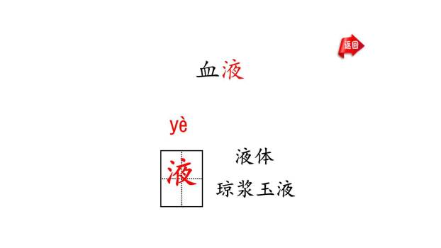 盘古开天地PPT课件62