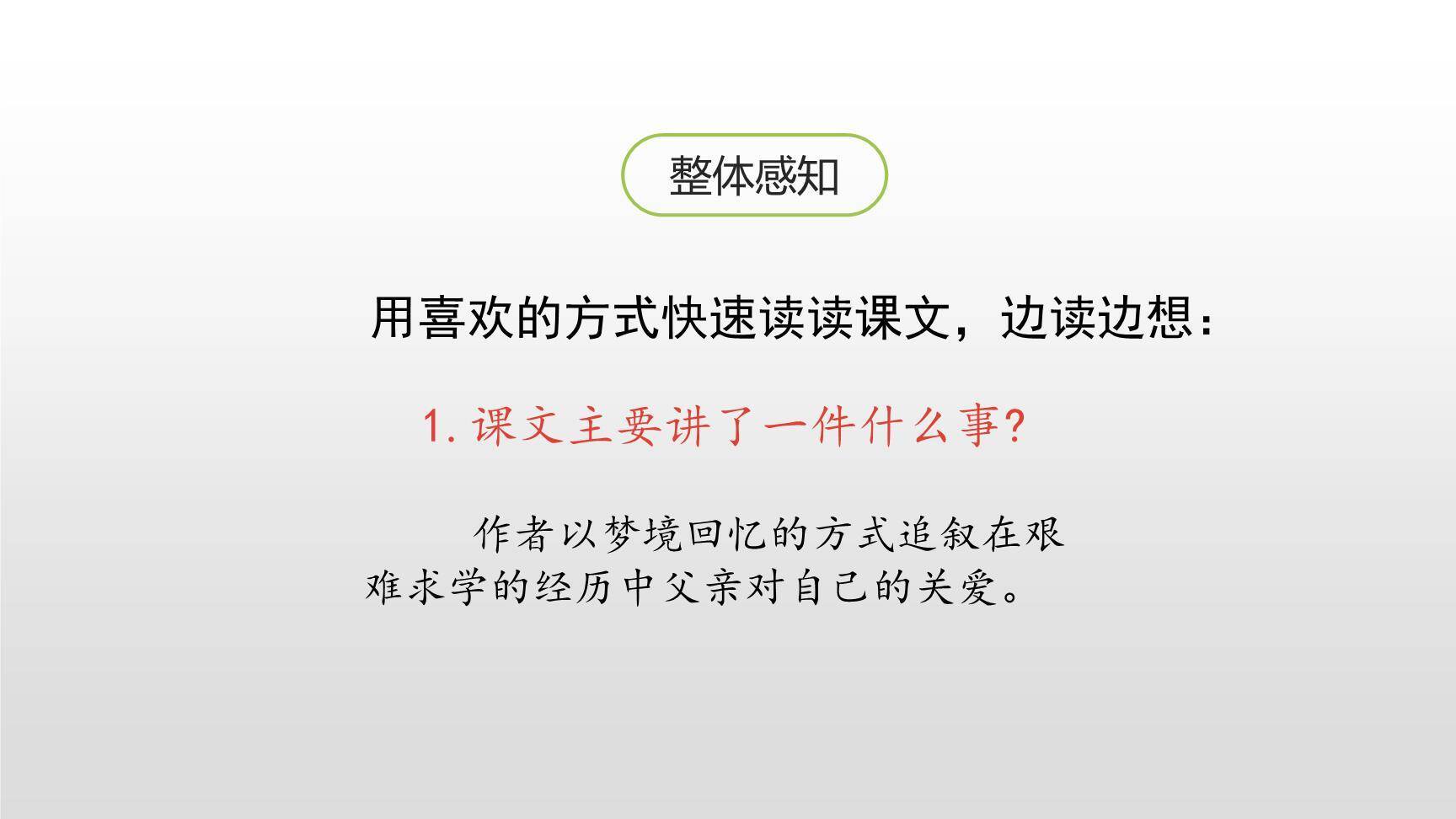 父爱之舟PPT课件21