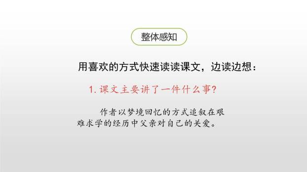 父爱之舟PPT课件21