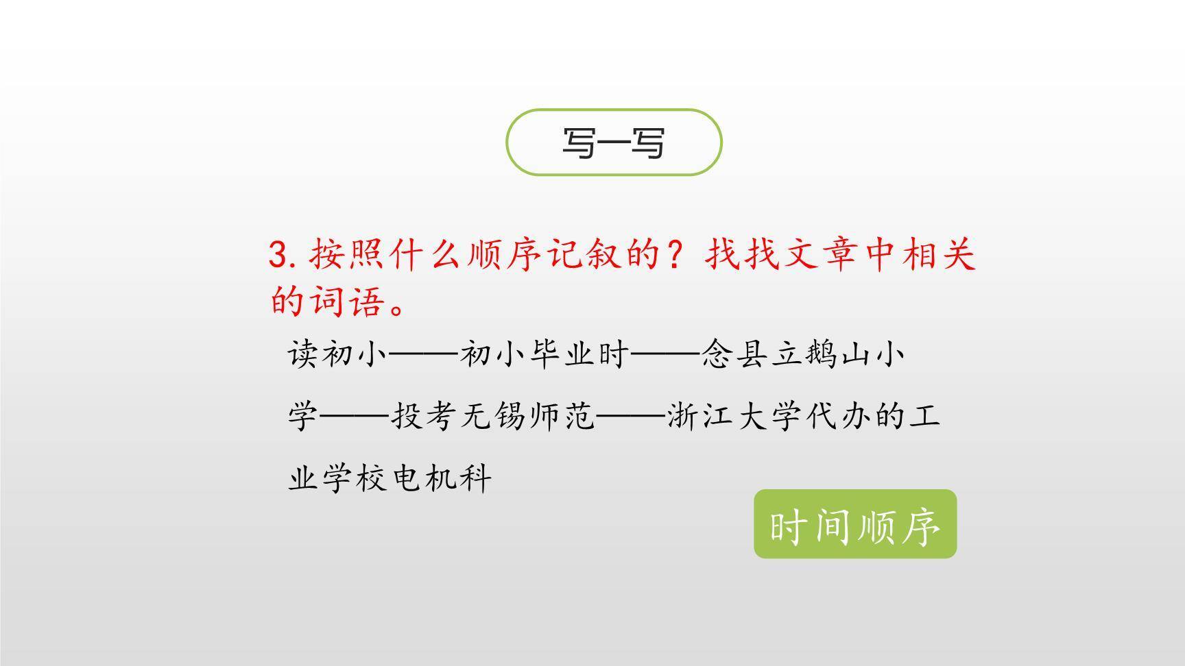 父爱之舟PPT课件23