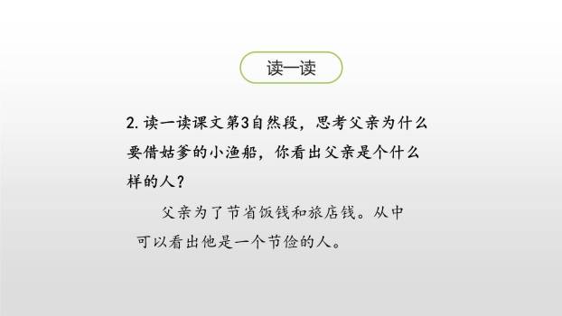 父爱之舟PPT课件25