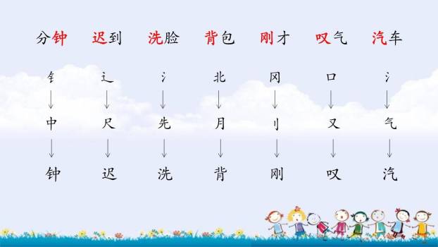 一分钟PPT课件68