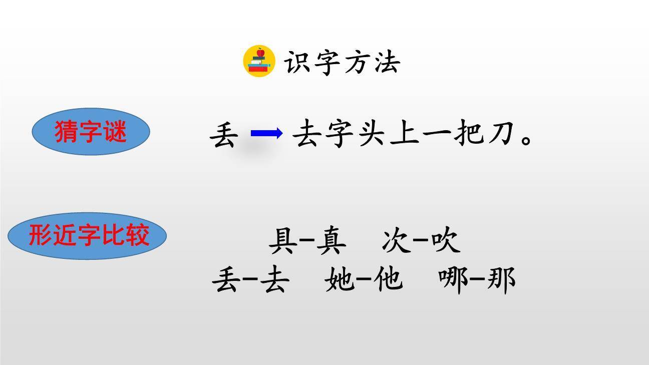 文具的家PPT课件71