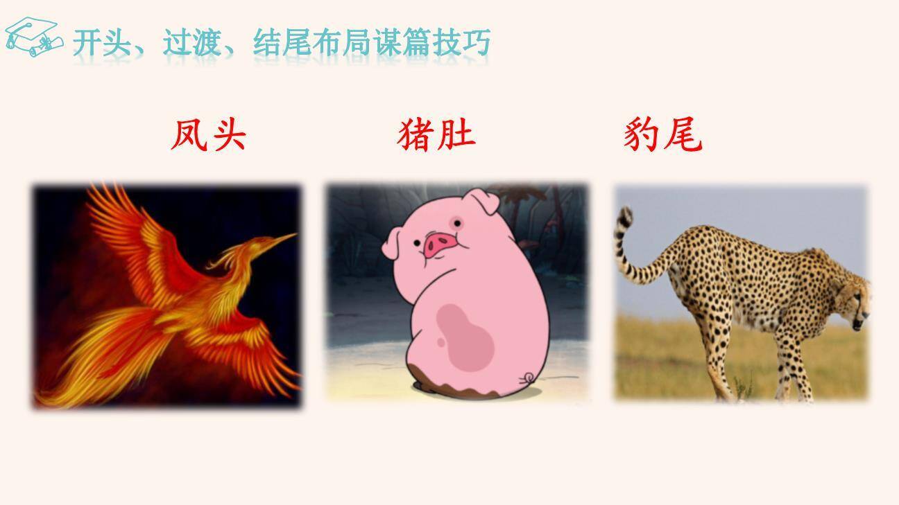 布局谋篇PPT课件38