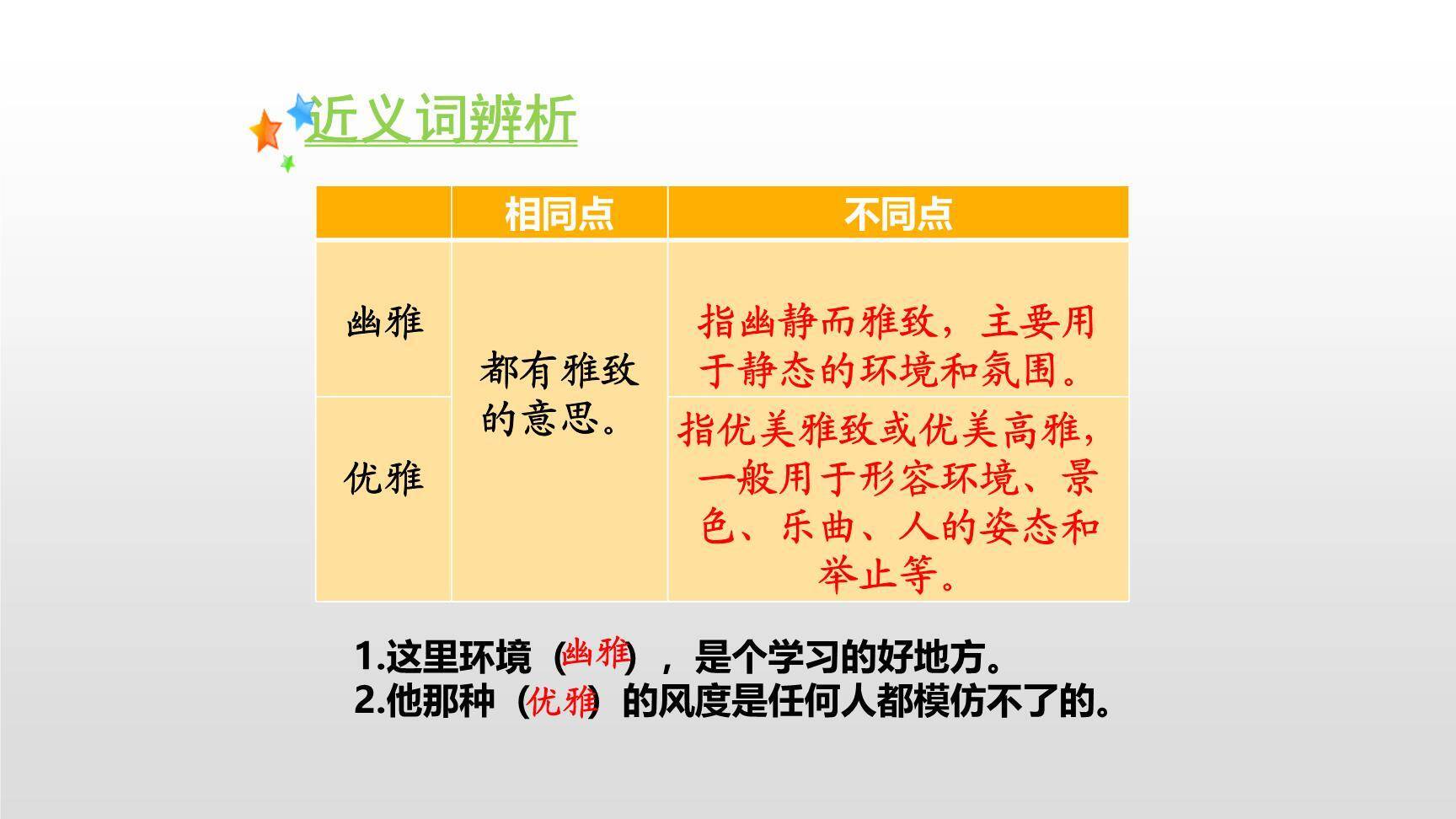 丁香结PPT课件54