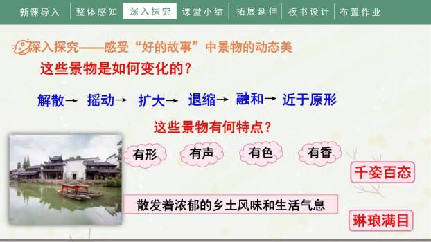 好的故事PPT课件88