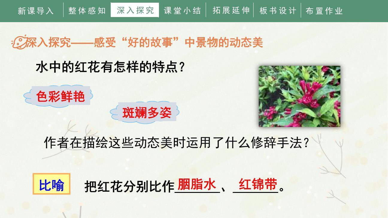 好的故事PPT课件89