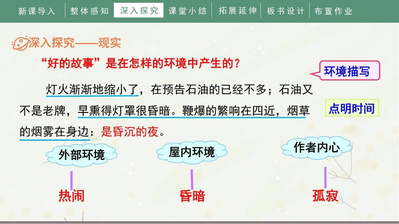 好的故事PPT课件85