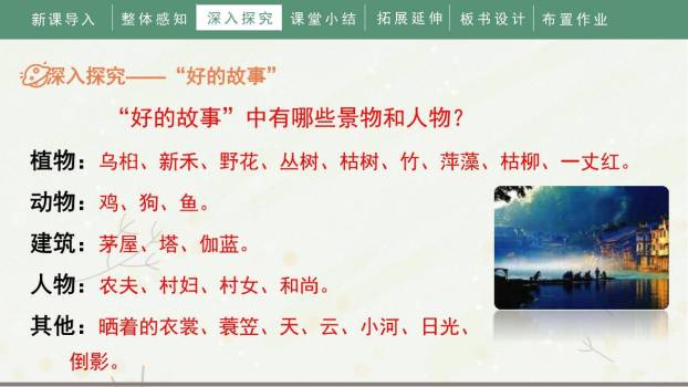 好的故事PPT课件86