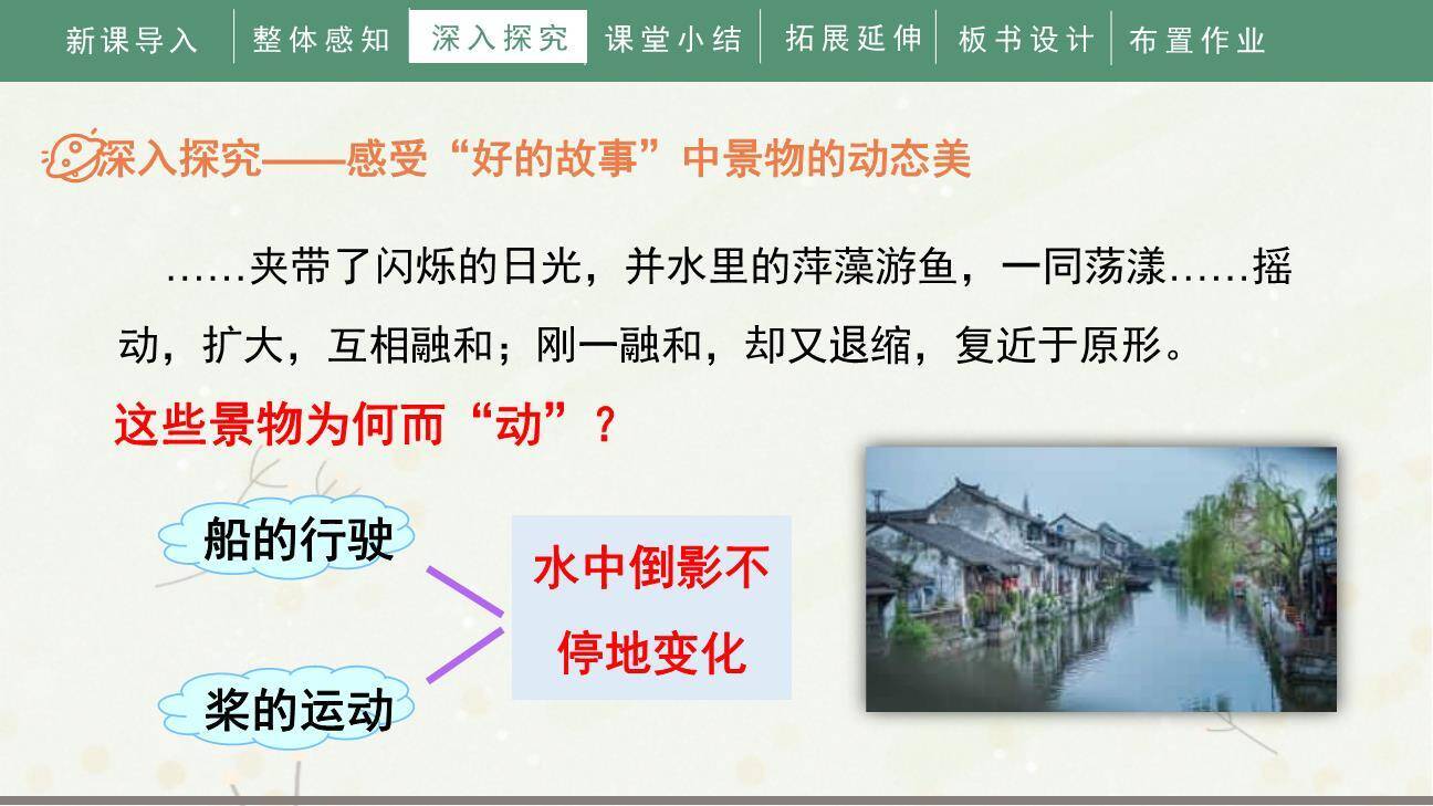 好的故事PPT课件87