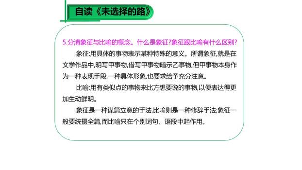 外国诗二首PPT课件39