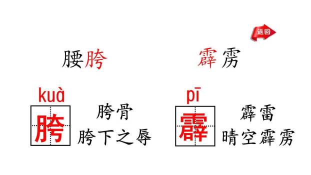 景阳冈PPT课件43