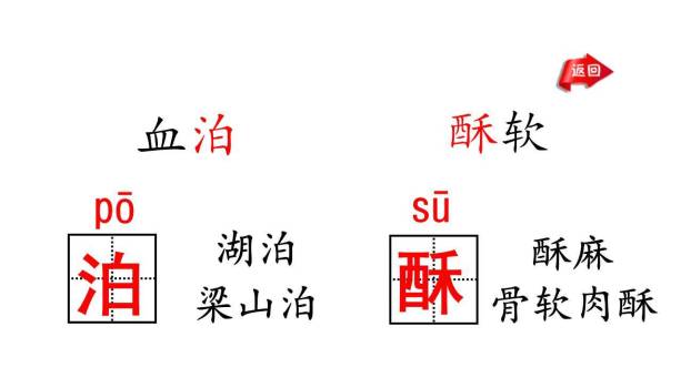 景阳冈PPT课件47