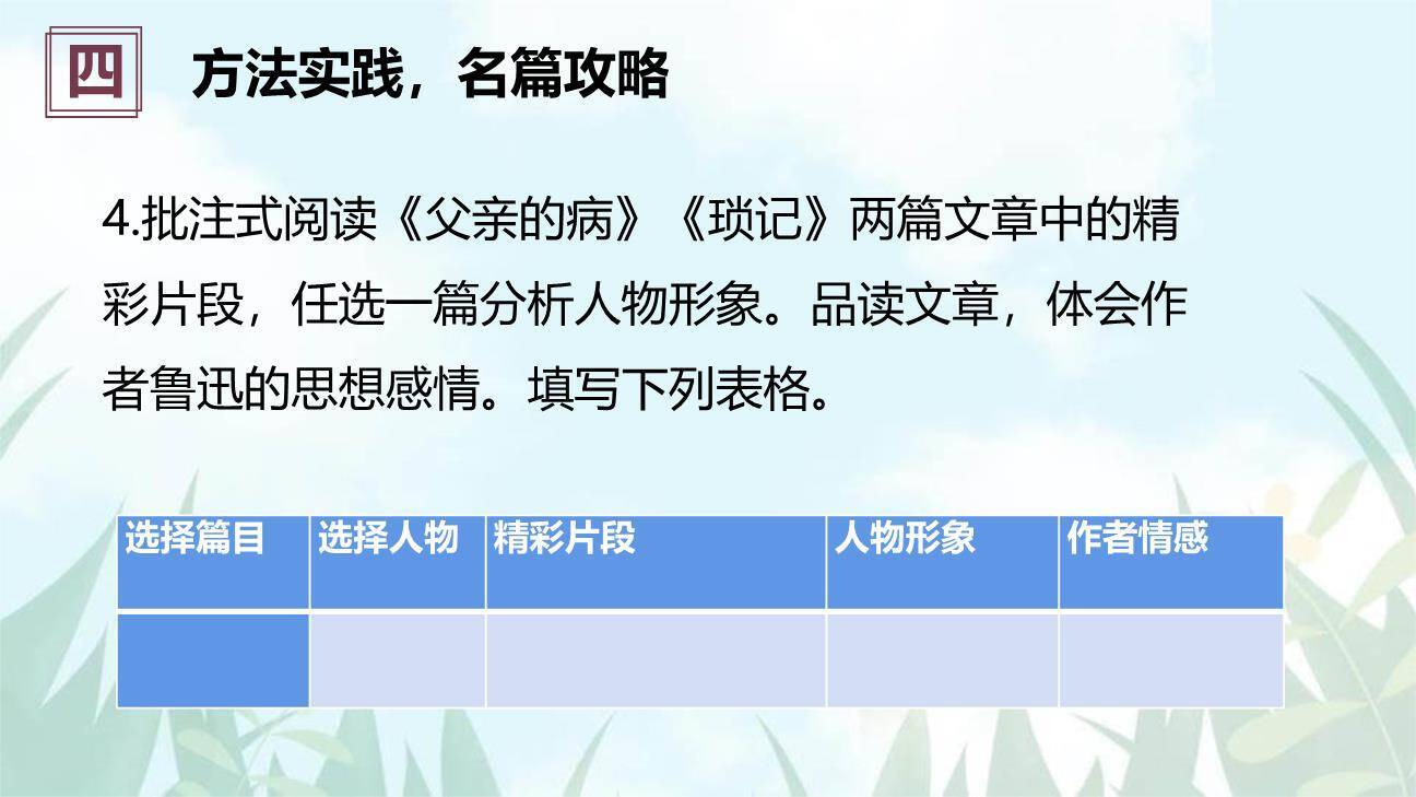 朝花夕拾：消除与经典的隔膜PPT课件27