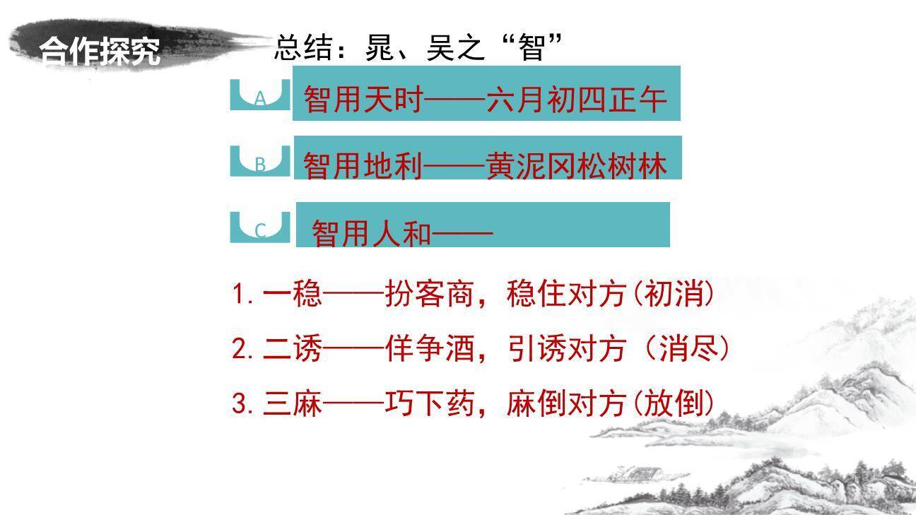 智取生辰纲PPT课件64