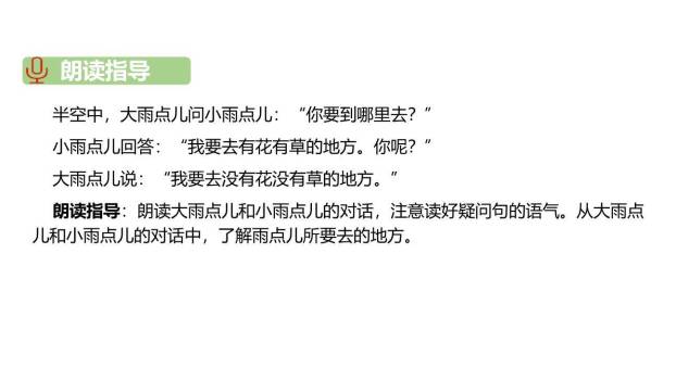 雨点儿PPT课件78