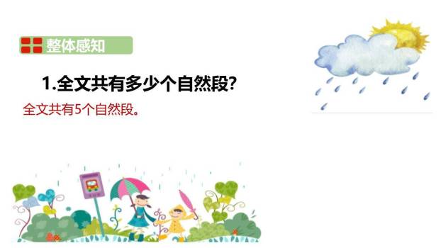 雨点儿PPT课件79