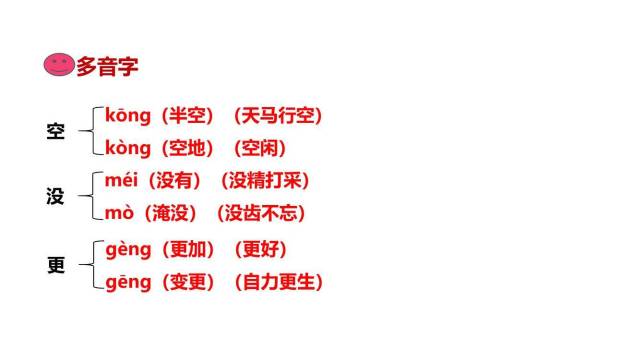 雨点儿PPT课件72