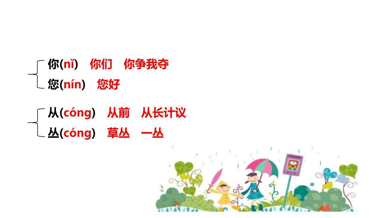 雨点儿PPT课件74