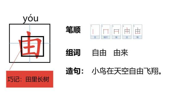 当世界年纪还小的时候PPT课件78