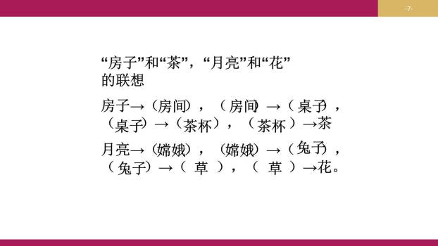 发挥联想和想象PPT课件28