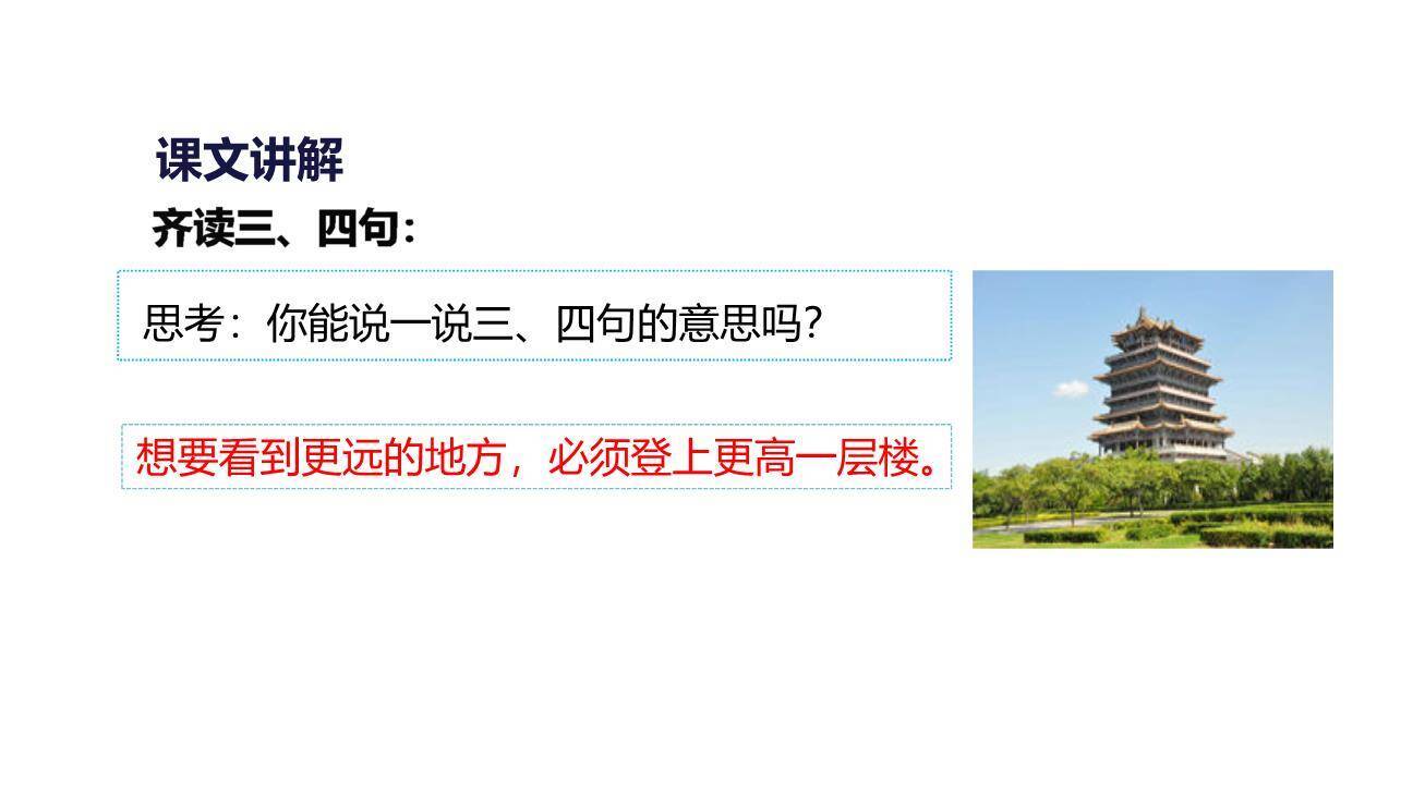 登鹳雀楼PPT课件36