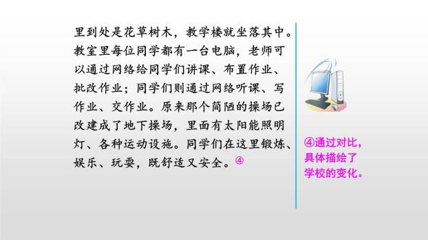 二十年后的家乡PPT课件34