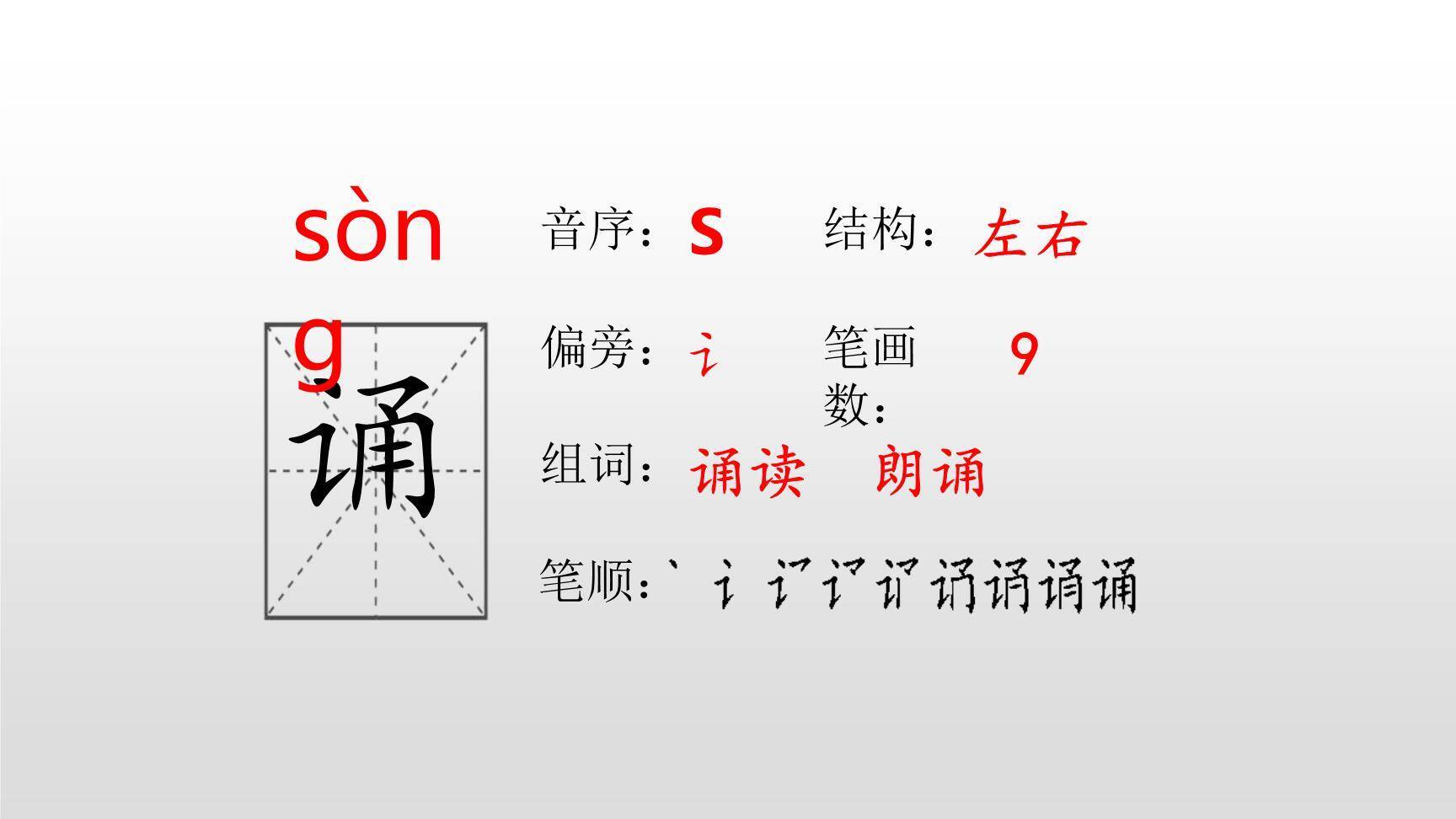 古人谈读书PPT课件42