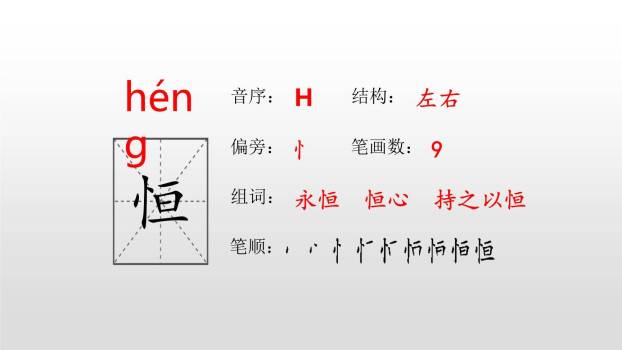 古人谈读书PPT课件44