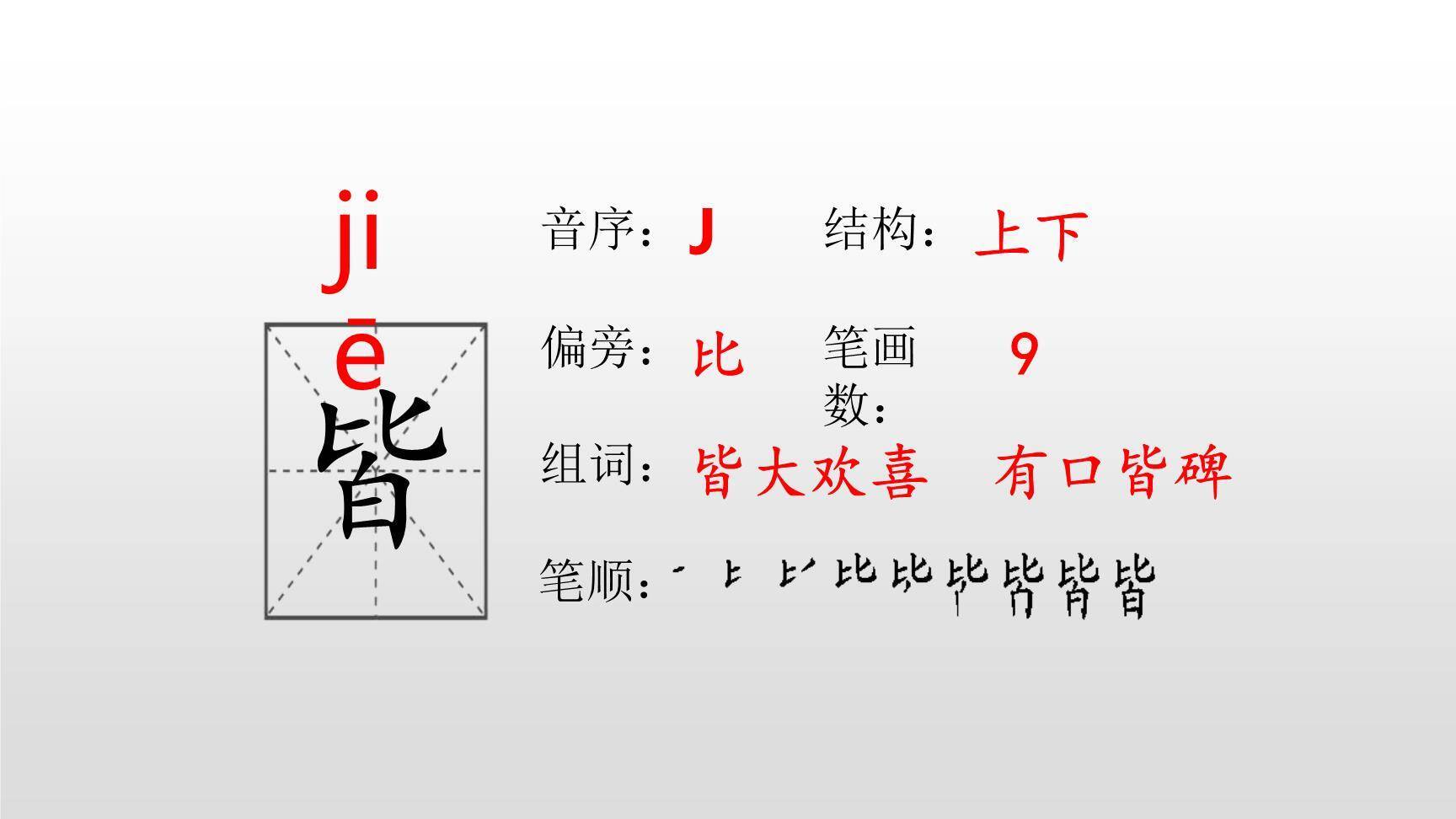 古人谈读书PPT课件46