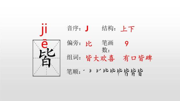 古人谈读书PPT课件46