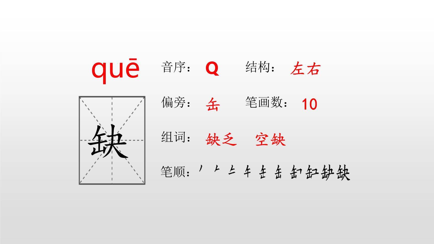 古人谈读书PPT课件47