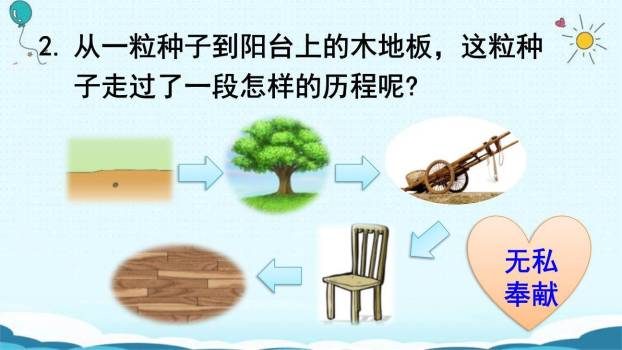 那一定会很好PPT课件78