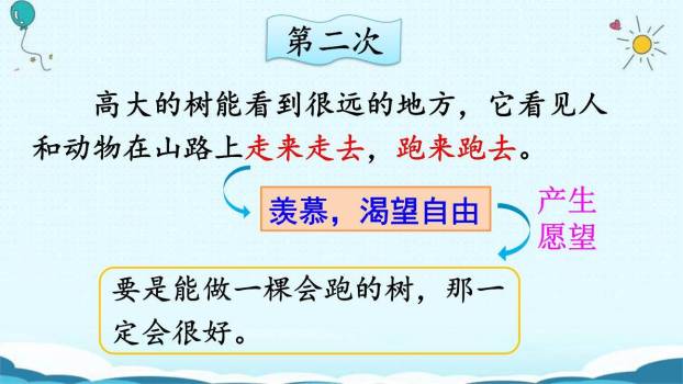 那一定会很好PPT课件71