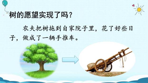 那一定会很好PPT课件72