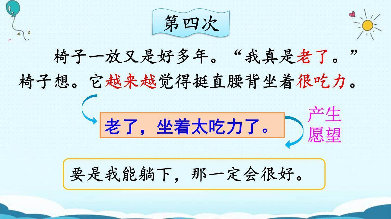 那一定会很好PPT课件76