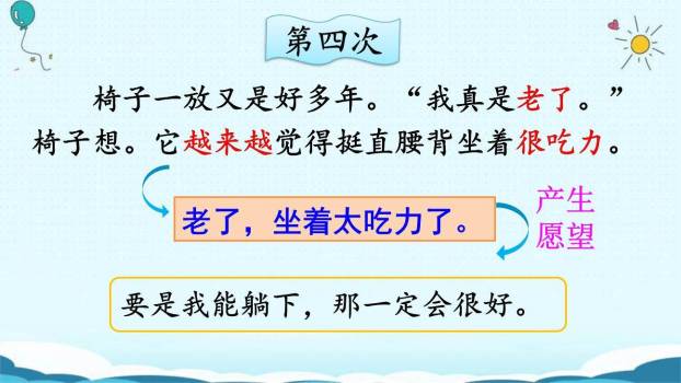 那一定会很好PPT课件76